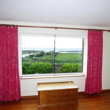 Dom wakacyjny 2 Fishery